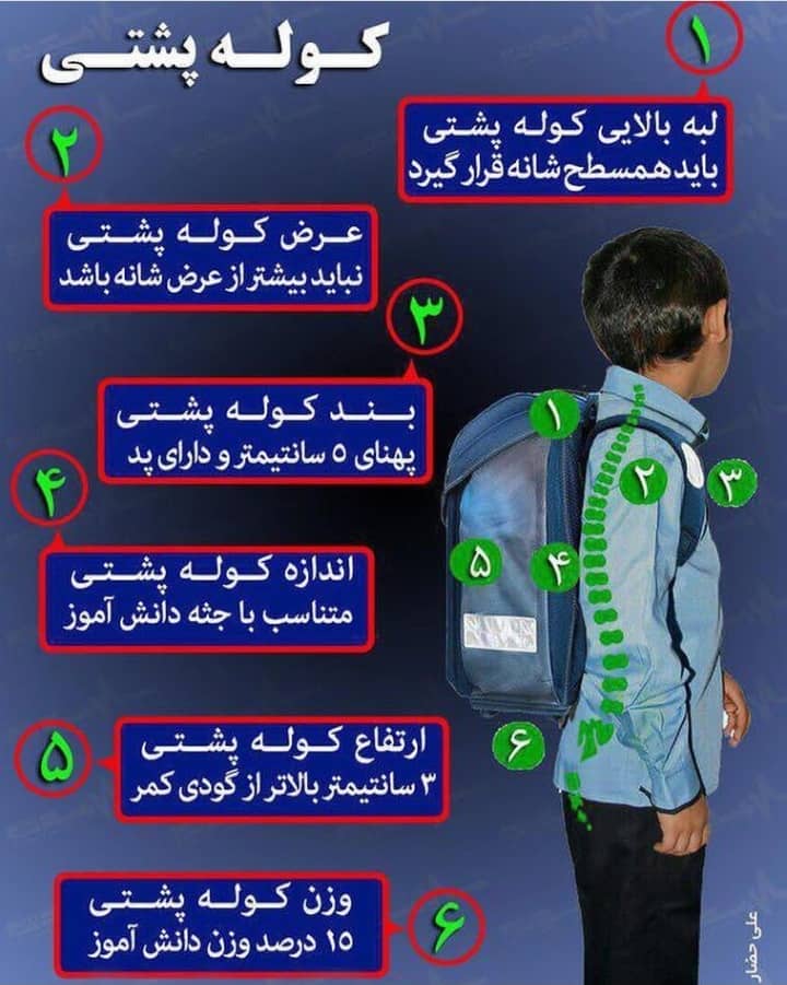 نکات رعایت در انتخاب کوله پشتی