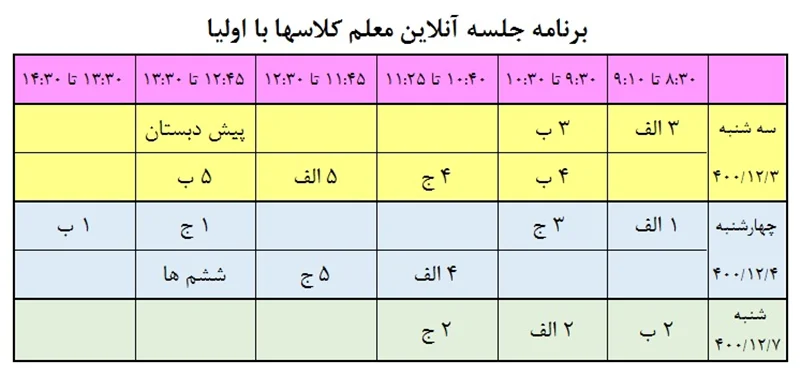 برنامه جلسه گفتگوی آنلاین اولیای محترم با معلمین کلاس